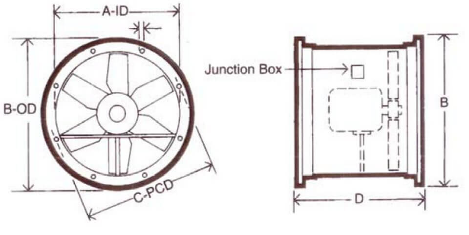 Dimensions for Fanquip's Short Case Axial Flow Fan