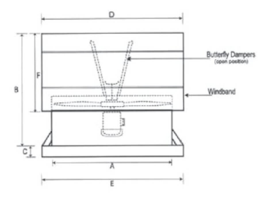 Dimensions for Fanquip's Vertical Discharge Roof Fan